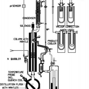 PETRODIST 100 M manual, ASTM D-2892