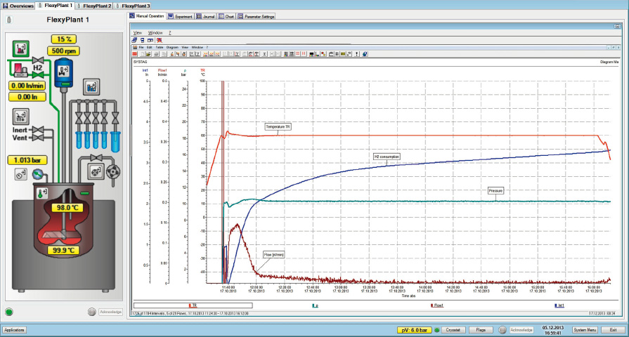 PPR Parallel Pressure Reactor - Image 4